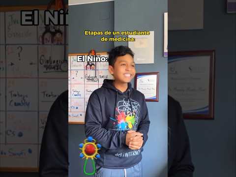 Stages of a medical student 📚 0 Questions, 1000 Tests