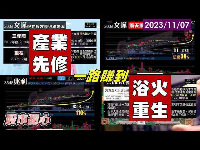 11/07【甜心盤後影音】產業先修一路賺到浴火重生