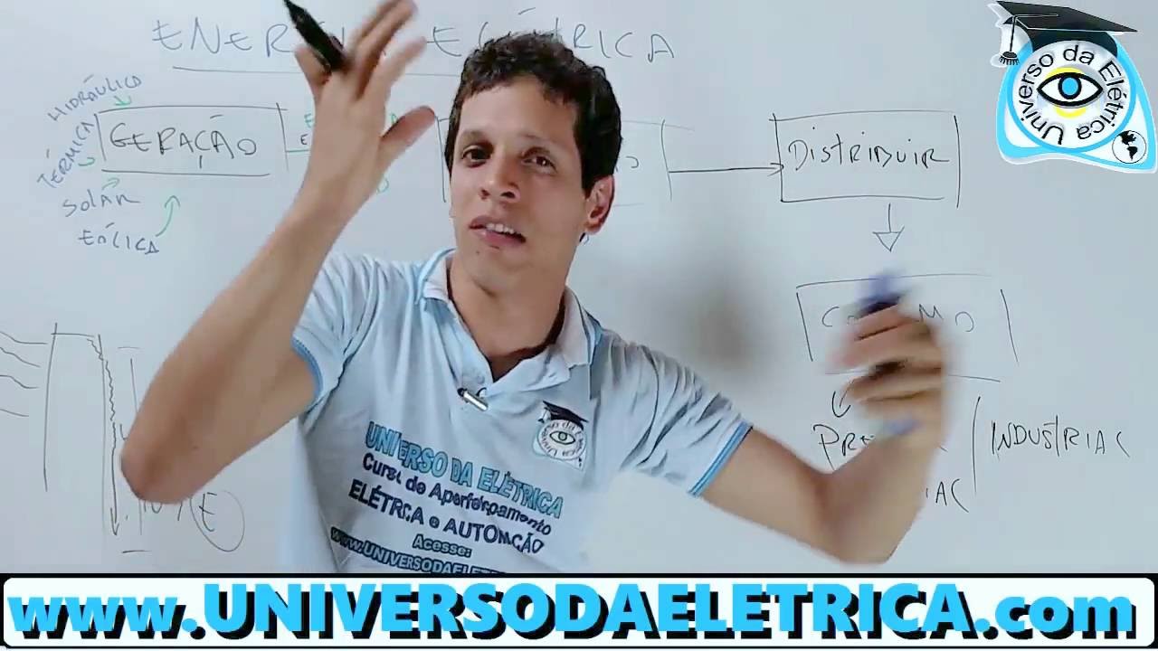 SISTEMA ELÉTRICO DE POTÊNCIA da Geração ao Consumo Prof Jadson Caetano