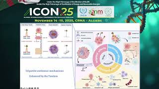 Tandem 225Ac 177Lu in Prostate Cancer Pr SATHEKGE
