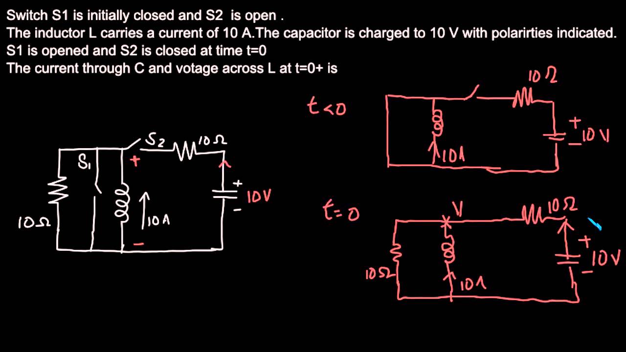 GATE EE Previous Papers Network Theory #41