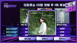 더 트롯쇼 1위 김용빈, 어제도 너였고 오늘도 너여서 | 더 트롯쇼 251020
