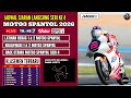 Jadwal Moto3 2026 Jadwal Moto3 Spanyol 2026 Seri 4 Klasemen Veda Ega Pratama Moto3 2026 Live Trans7