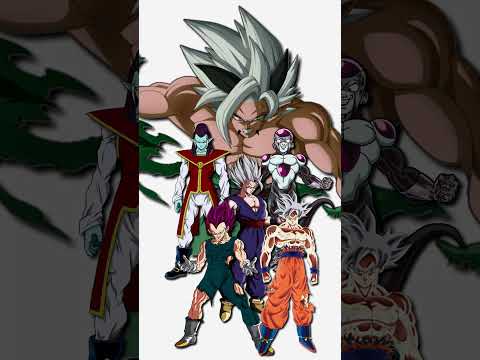 que tan fuerte seria zaiko con ki divino?