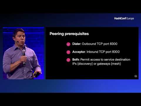 Consul Mesh Federation Deep Dive