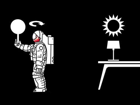 STEM Unplugged: Como construir un modelo lunar para estudiar las fases lunares