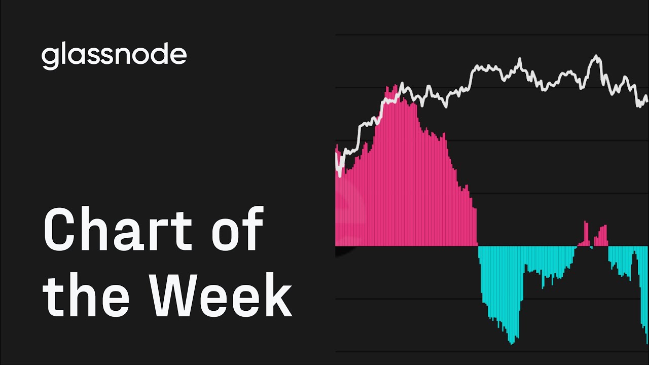 Chart of The Week: Total Supply Held by Long-Term Holders