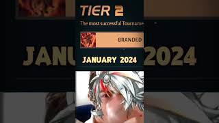 Branded be like #yugioh #masterduel
