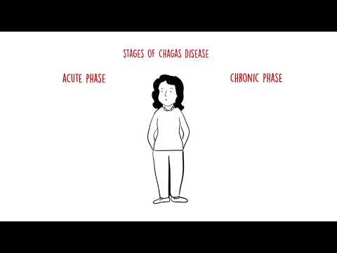 Chagas Disease: Breaking the Silence