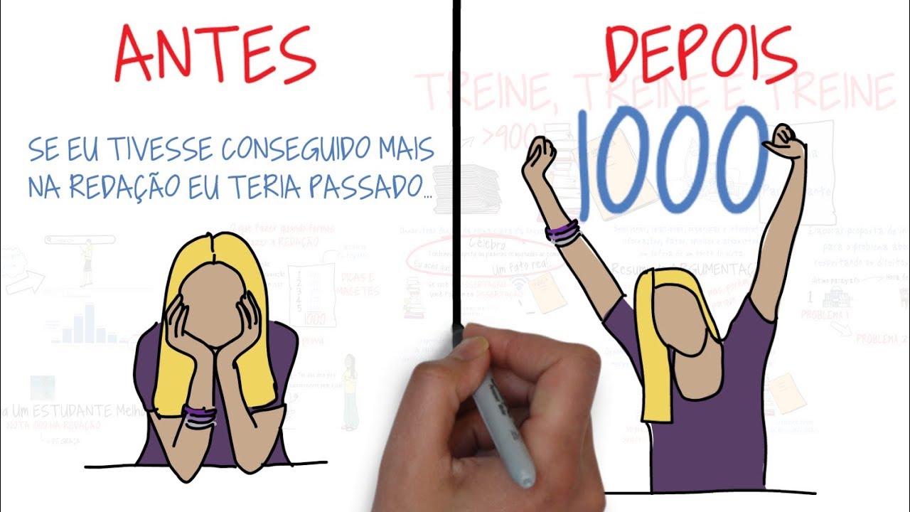 1000 in WRITING at ENEM - TIPS [Portuguese] | Be A Better Student