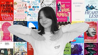 every single book I've read so far this year + what I rated it