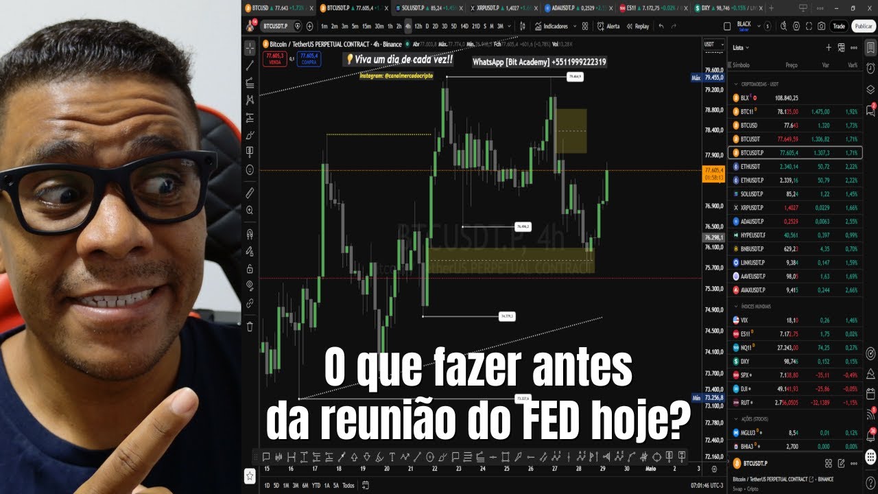 Bitcoin volta a subir! O que fazer antes
da reunião do FED hoje?