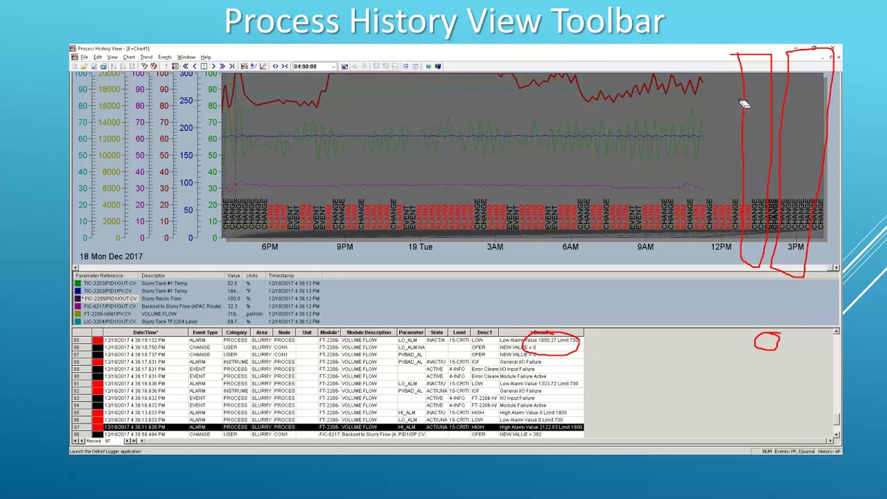 10 PROCESS HISTORY VIEW