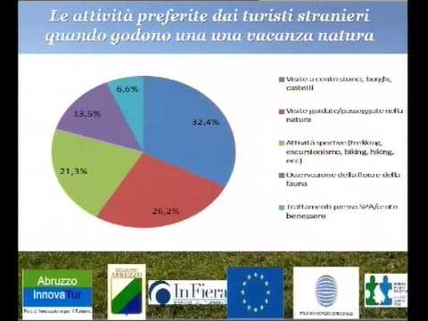 Diario di Bordo 28.01.2014 - Ospite Tommaso Paolini