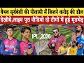 वैभव सूर्यवंशी की नीलामी में कितने कर�