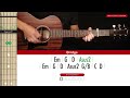 What I've Done Acoustic Guitar Cover Linkin Park 🎸|Tabs + Chords|