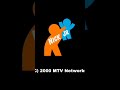 Nick Jr Logo 2000
