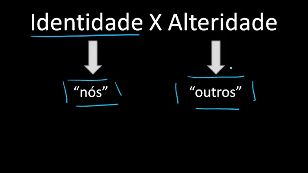 Identidade, Alteridade e Diversidade
