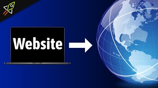 Eigene Website Online stellen mit Domain, Hosting und DNS