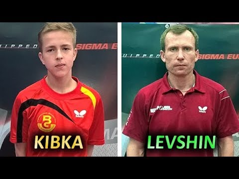 Левшин Анатолий - Кибка / Levshin - Kibka на Высшей лиге КЧУ 2018-09, 1-й тур защитник шиповик