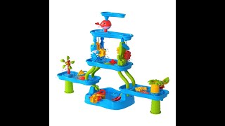 Video Thumbnail - YouTube Video