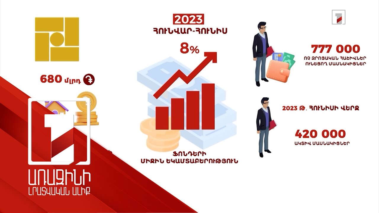 Թափանցիկ և դիվերսիֆիկացված. հունվար-հունիսին կենսաթոշակային ֆոնդերը դրական ցուցանիշ են արձանագրել