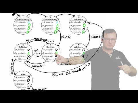 2022 11 29 Computertechnik - Skript S. 78 - 80 (Schaltung und Zustandsautomat Multiplizierer)