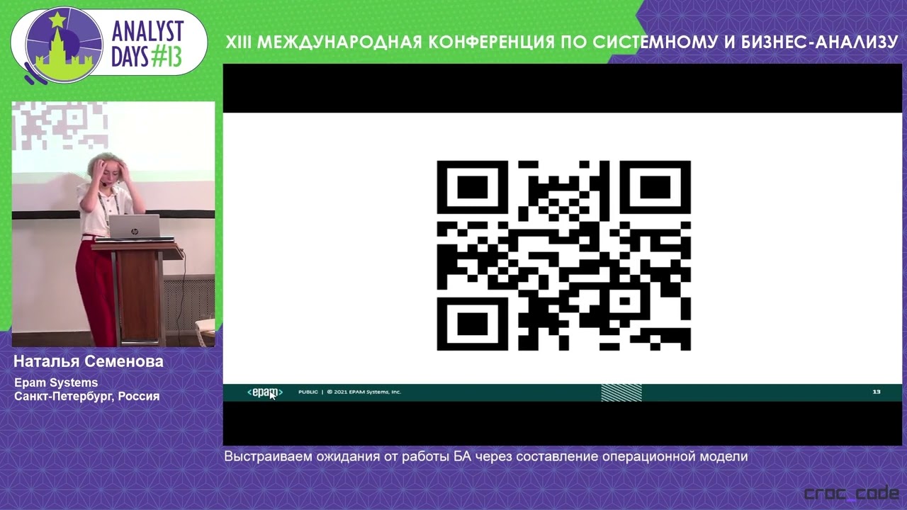 Выстраиваем ожидания от работы БА через составление операционной модели