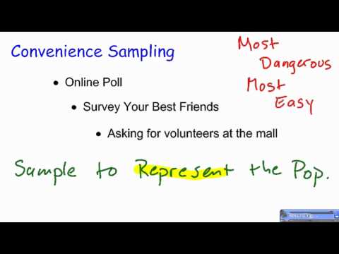 image-What is example of convenience sampling?