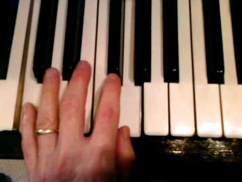 boogie woogie left hand shuffle pattern in C