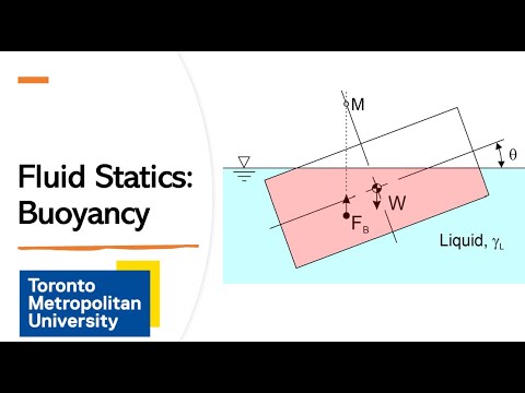 Fluid Statics: Buoyancy