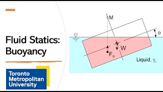 Fluid Statics: Buoyancy