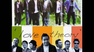 Abdul and The Coffee Theory - Izinkan Aku (Lyric) MP3