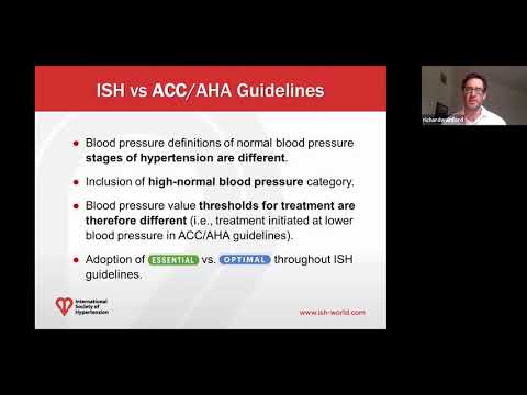 2020 ISH Guidelines: Comparison to 2017 AHA/ACC Guidelines