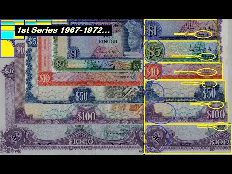 Banknotes 7 :  Malaysia Banknotes [Part – 1] - 1 to-4 Series, 1967 – 1983