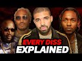 Drakes Push Ups Diss ACTUALLY Explained NEW INFO What S The Dirt