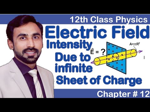 Electric Intensity due to infinite sheet of charges || 12th Class Physics [Electrostatics]
