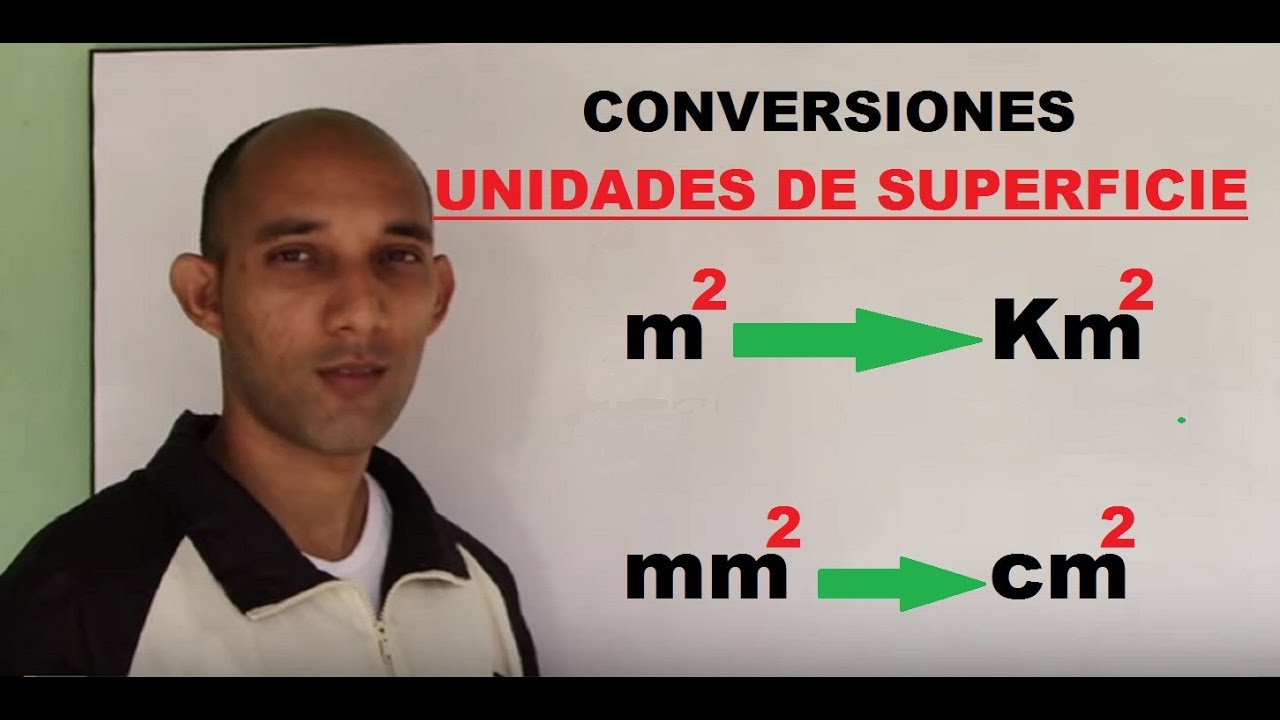 Conversión de Unidades de Superficie: m2, km2, dm2,, cm2, mm2
