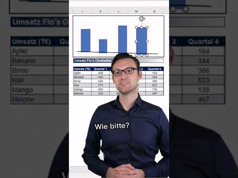 So schnell kannst du ein Diagramm erstellen #excel