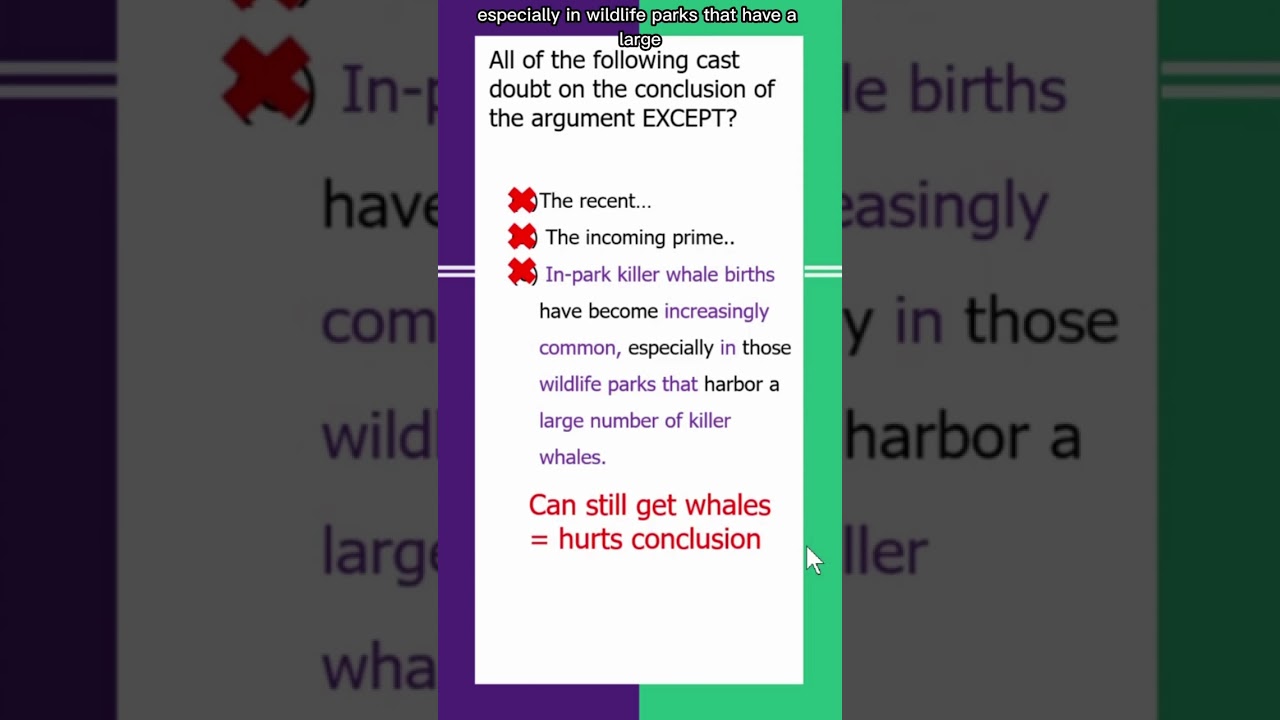 Part 4 of the GRE argument problem. #shorts