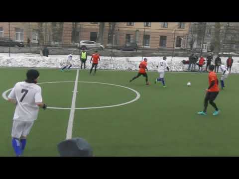 GlobalLogic 2 - 1 Aimprosoft