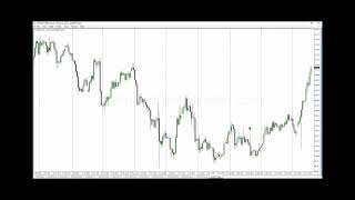 ICT Mentorship Core Content - Month 03 - Macro Economic To Micro Technical