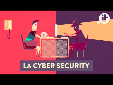 Cybersecurity: Find out what risks you face and how to protect yourself (EP 3)
