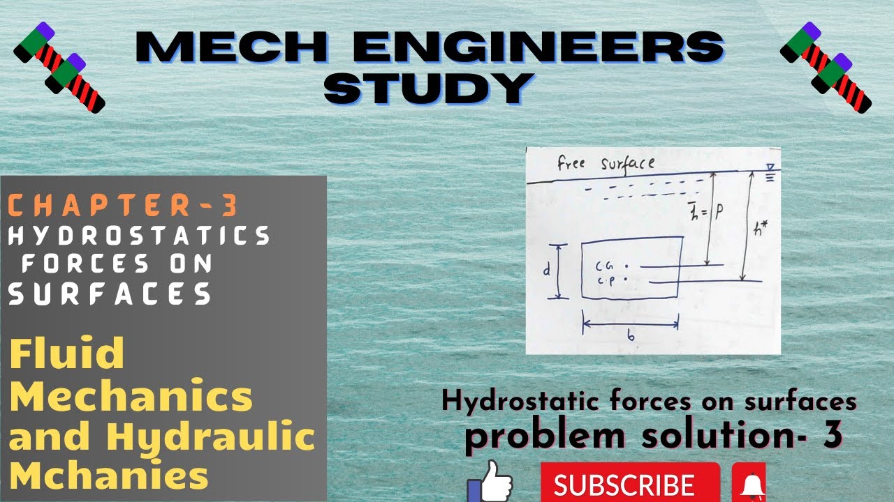 Hydrostatic forces on surface problem solution -3 #mechengineersstudy