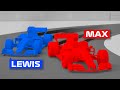 The Final Lap That BROKE F1 2021 Abu Dhabi
