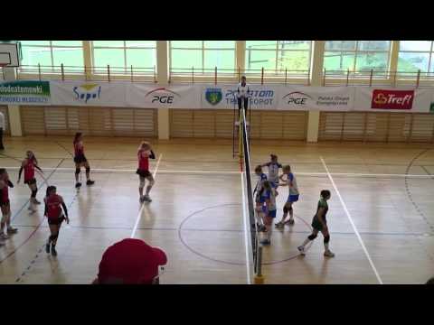 1. kolejka MLK: PGE Atom Trefl Sopot 3:0 PTPS SAF-Holland Piła