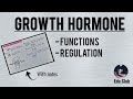 Growth Hormone | Functions | Regulation | Somatomedins || Endocrine Physiology