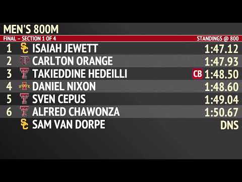 800m [M], I. skupina, Sven Cepuš - Texas Tech Invitational 2020