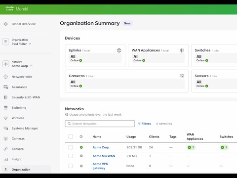Meraki Dashboard Overview May 2025