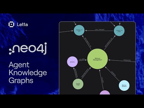 Adding knowledge graphs to Letta agents